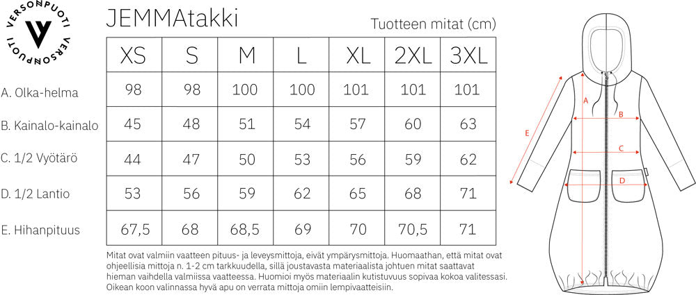 Versonpuodin Jemmatakki kokotaulukko