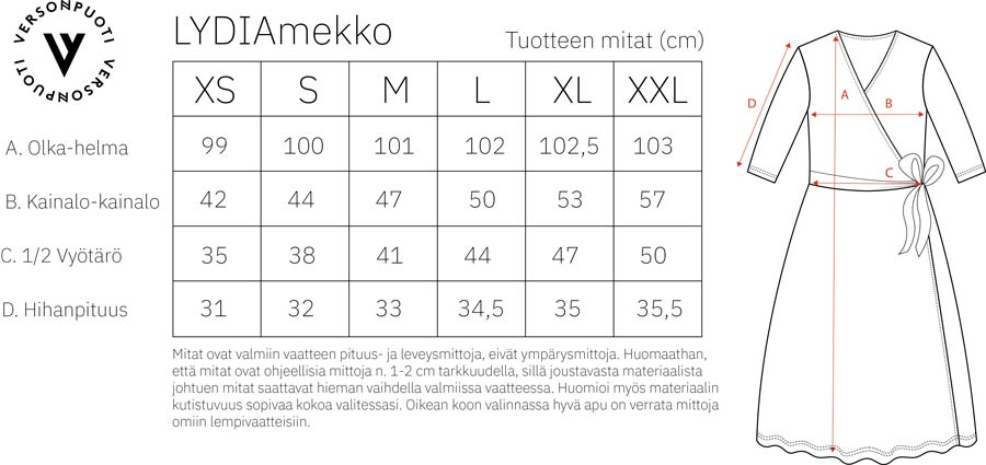 Versonpuodin Lydia-mekon mittataulukko