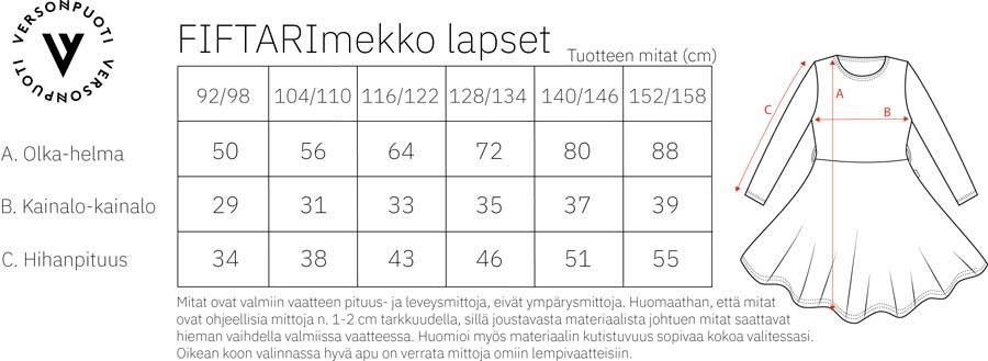 Versonpuodin lasten fiftarimekon mitat kokotaulukko