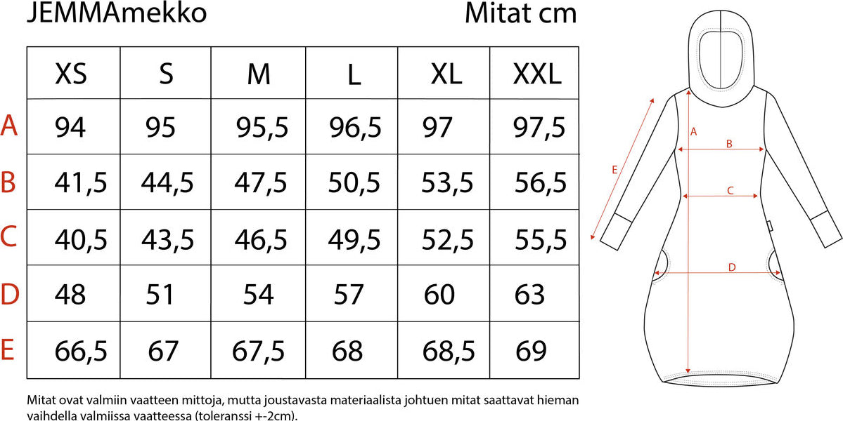 Verson Puoti Jemmamekko kokotaulukko