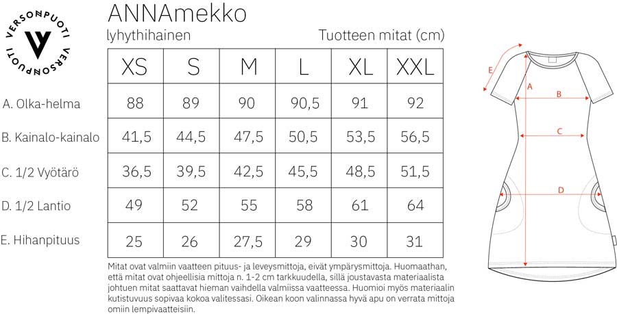 ANNAmekko, kielo, vihreä