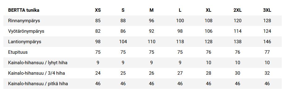 Ehta Bertta-tunika mittataulukko